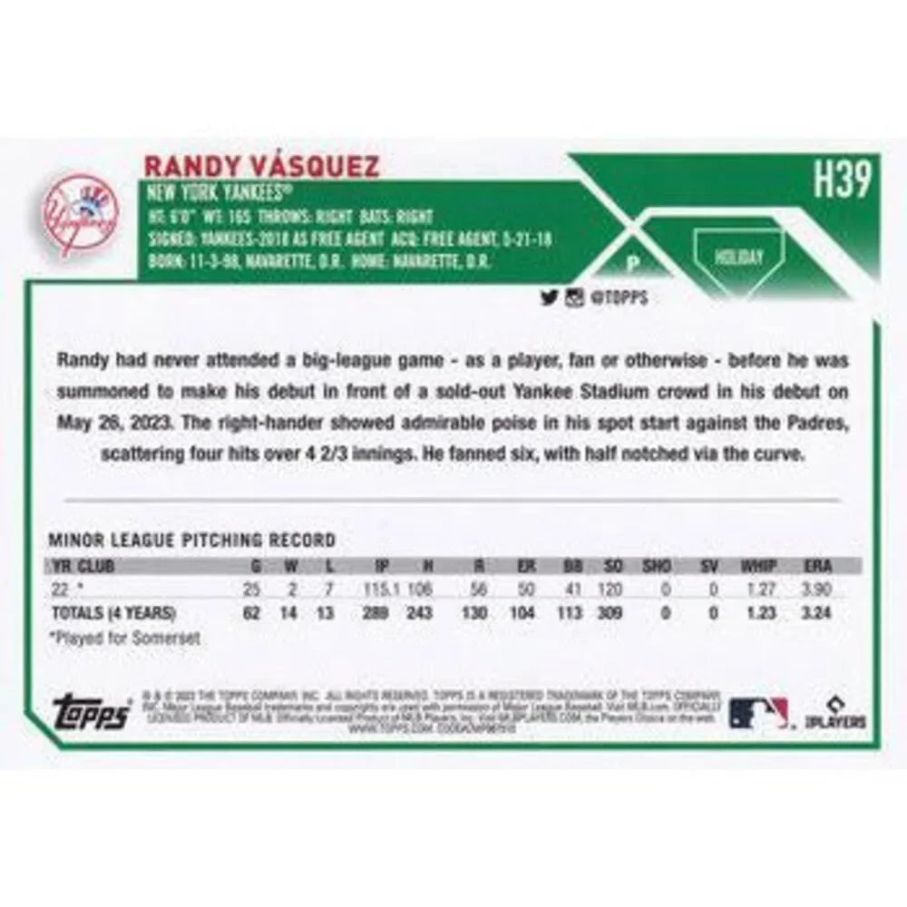 2023 Topps Holiday Randy VÃ¡squez RC H39 New York Yankees